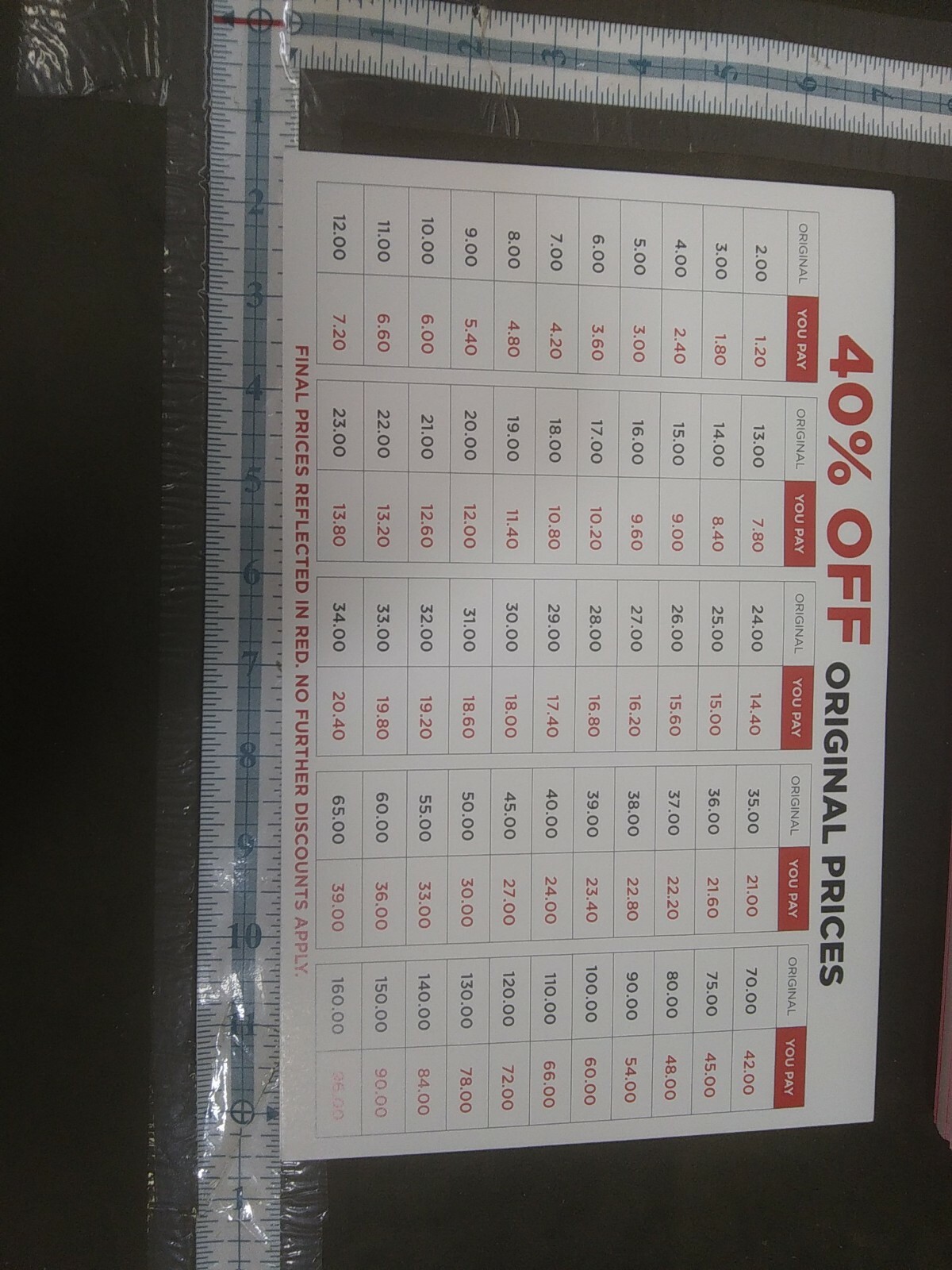 115+ Retail Store Discount Signs Clearance Mark Down 7in X 11in 40% conversion