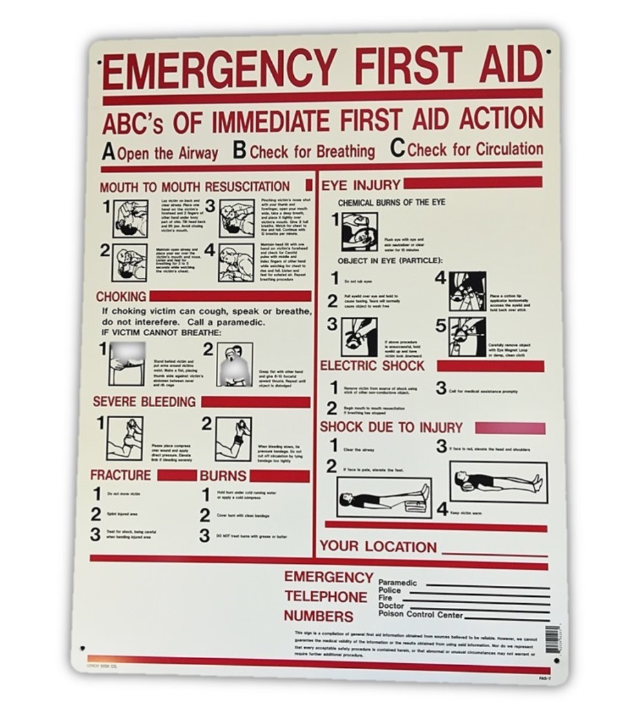 ABC’s of Emergency First Aid/CPR Sign 24×18 Heavy Duty Plastic