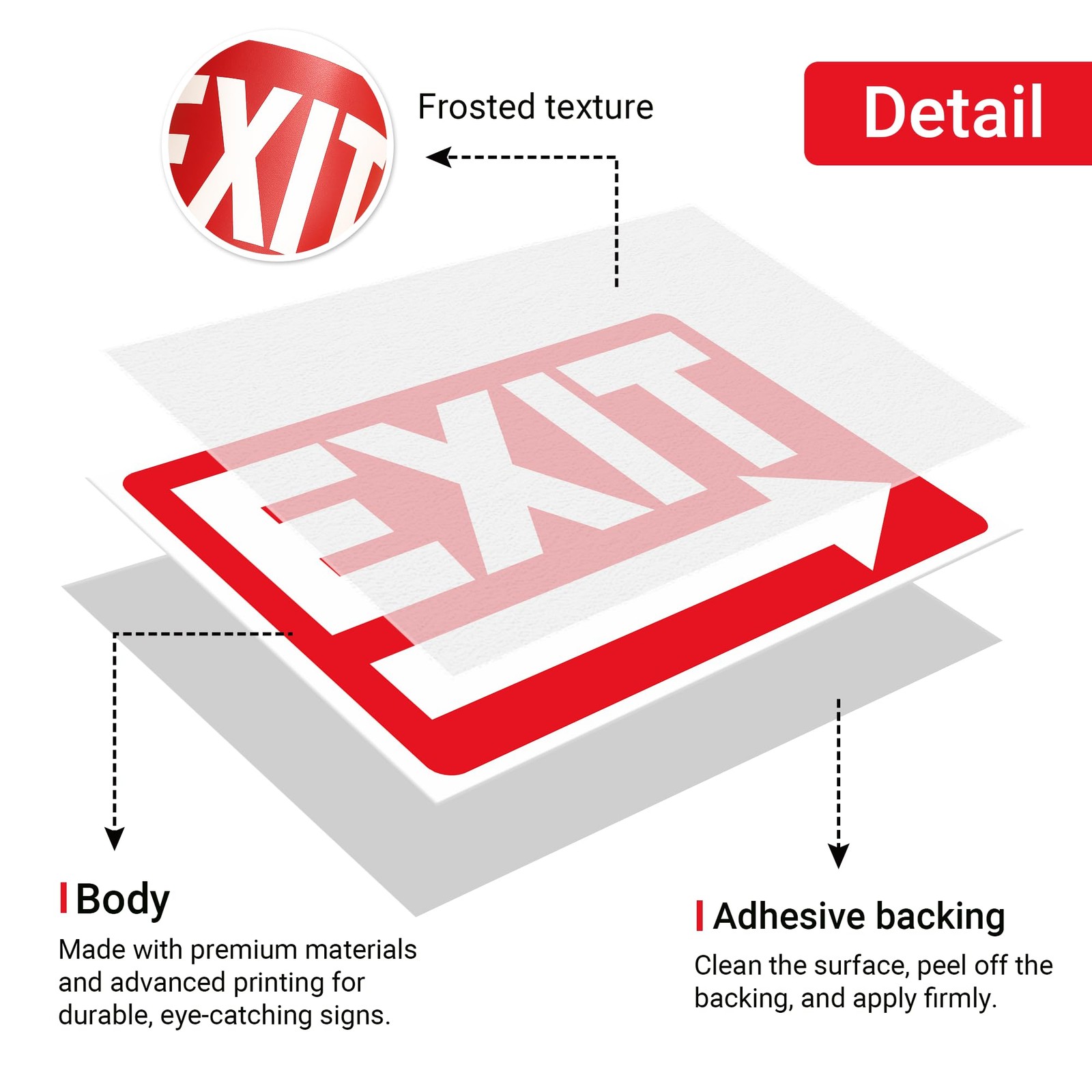 Exit Signs – 2 Pack 10×7 Inch Directional Right Arrow Signs Polystyrene Plast…