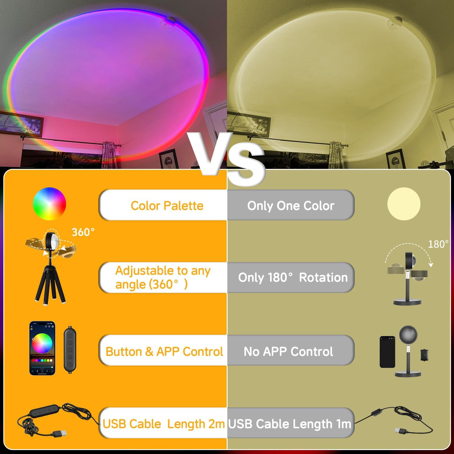 Sunset Lamp Projector with APP Control Multicolor Changing Led Lights Size B