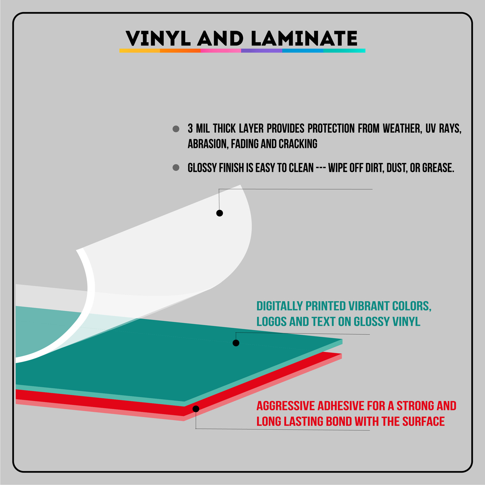 CAUTION CORROSIVE MATERIALS WEAR REQUIRED | Adhesive Vinyl Sign Decal