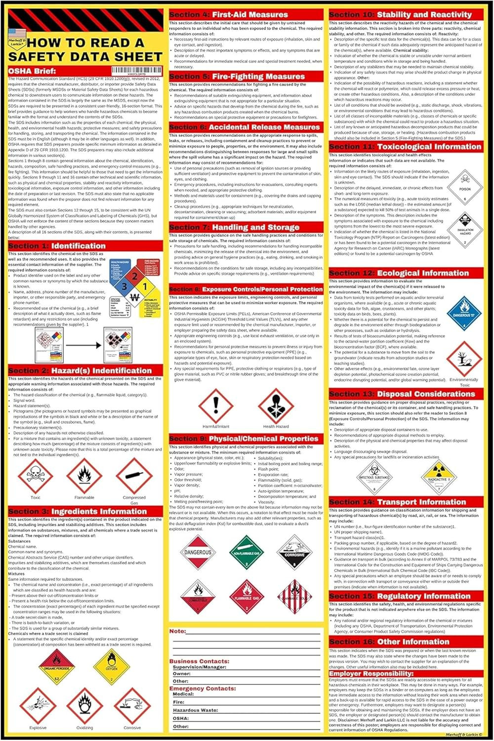 How to Read a Safety Data Sheet (SDS/MSDS) Poster | English 2026 | 36X24 in | Ho
