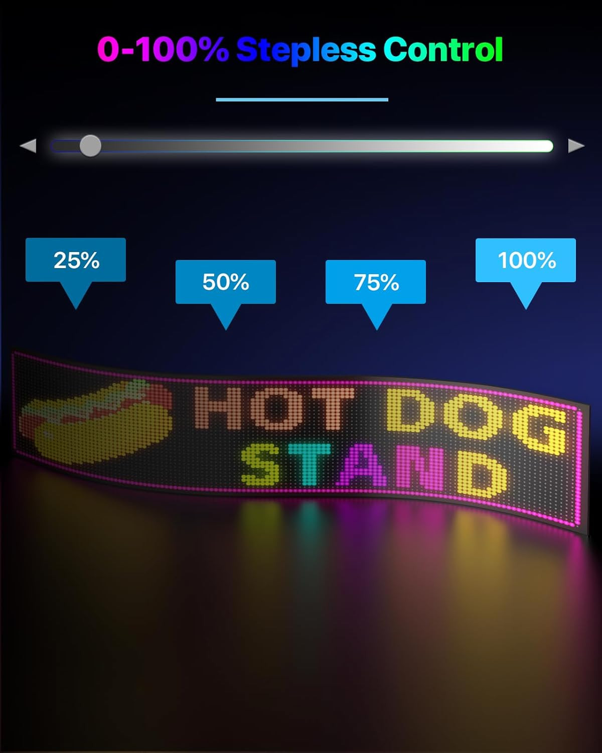 39″ X 11″ Programmable LED Sign – Custom Scrolling Display with Remote Control