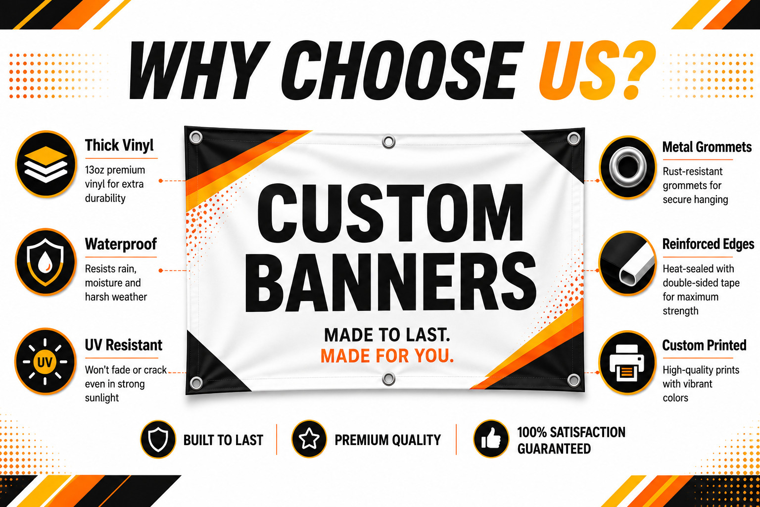 Custom Vinyl Banner Waterproof Outdoor UV Resistant 13oz Heavy Duty Fast Ship