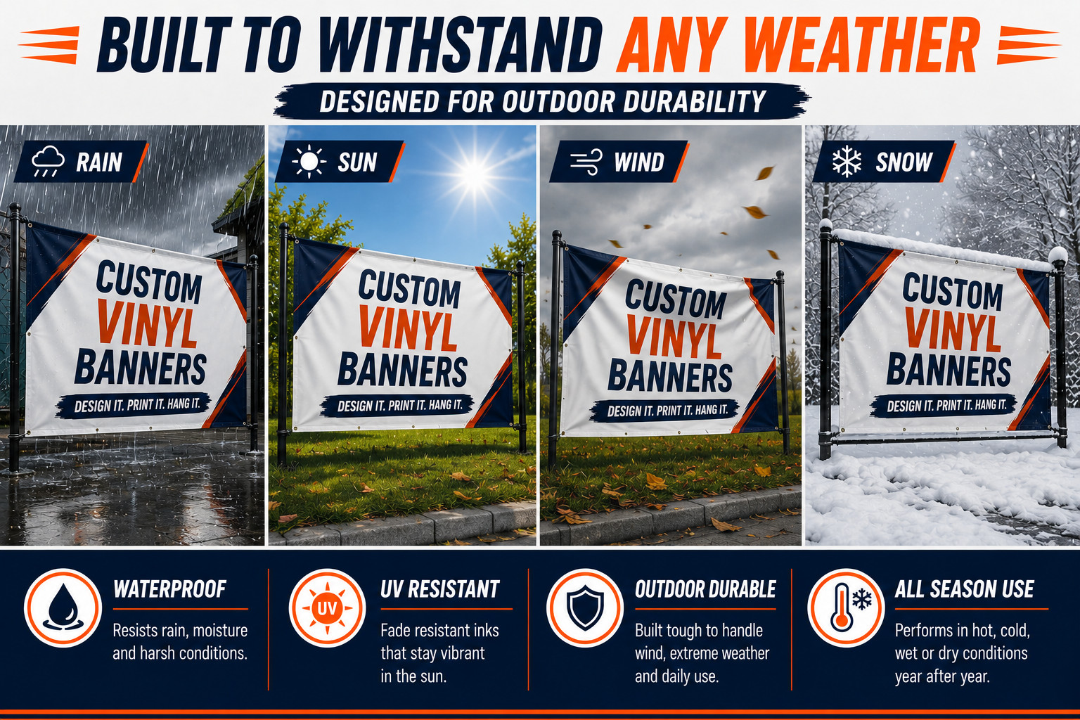 Custom Vinyl Banner Personalized Outdoor Sign Waterproof UV Resistant 13oz