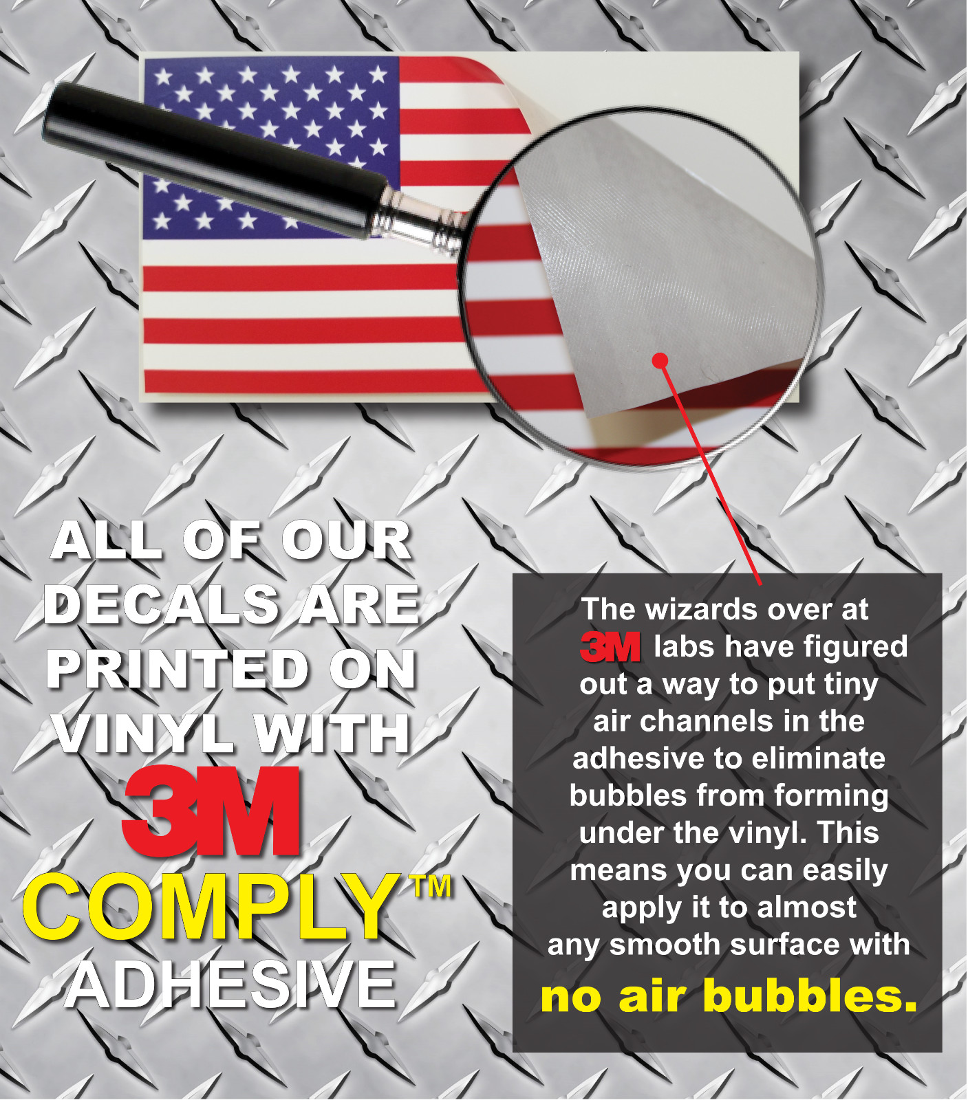 No Dumping Video Surveillance sign vinyl decal sticker peel and stick outdoor 3M