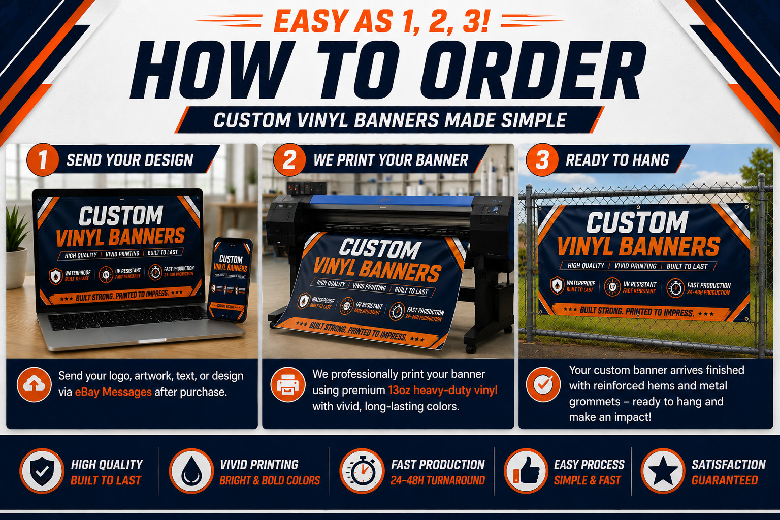 Custom Vinyl Banner Heavy Duty 13oz Waterproof UV Resistant Fast Production USA