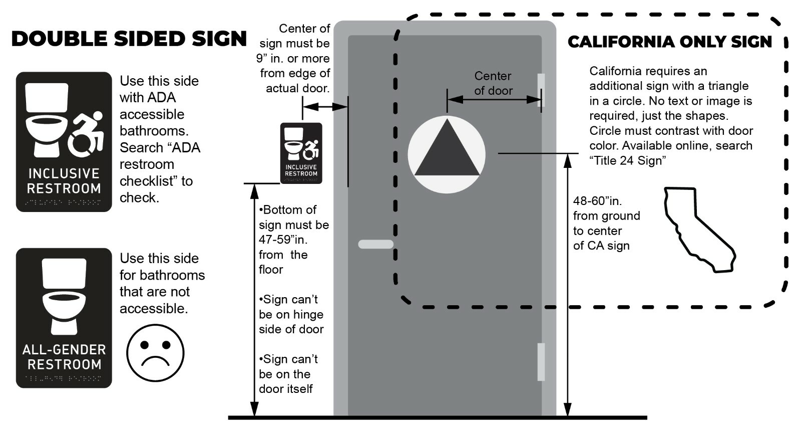 All Gender Restroom Sign • ADA certified braille toilet icon bathroom 