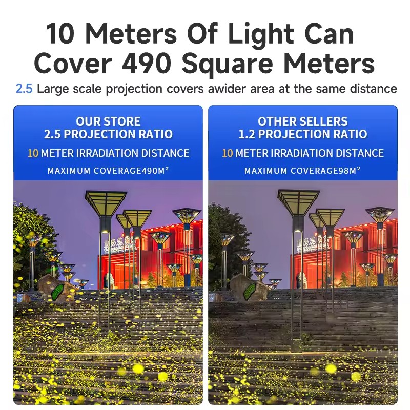 30W Dynamic Waterproof LED Firefly Projector Light In/Outdoor Garden Home Decor