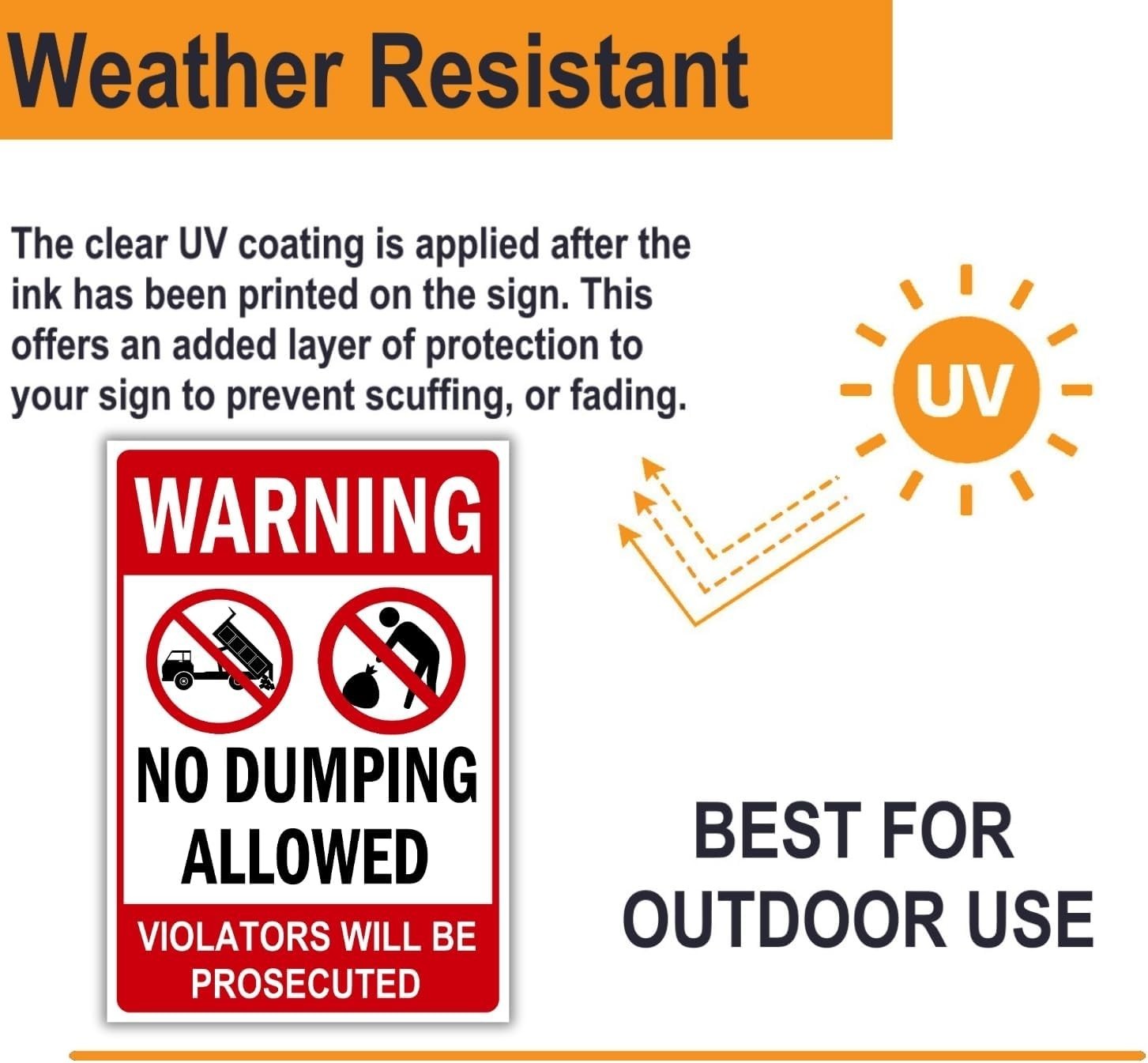 (2 Pack) No Dumping signs – Violators will be Prosecuted Sign, 10 x 7 Inches, 12