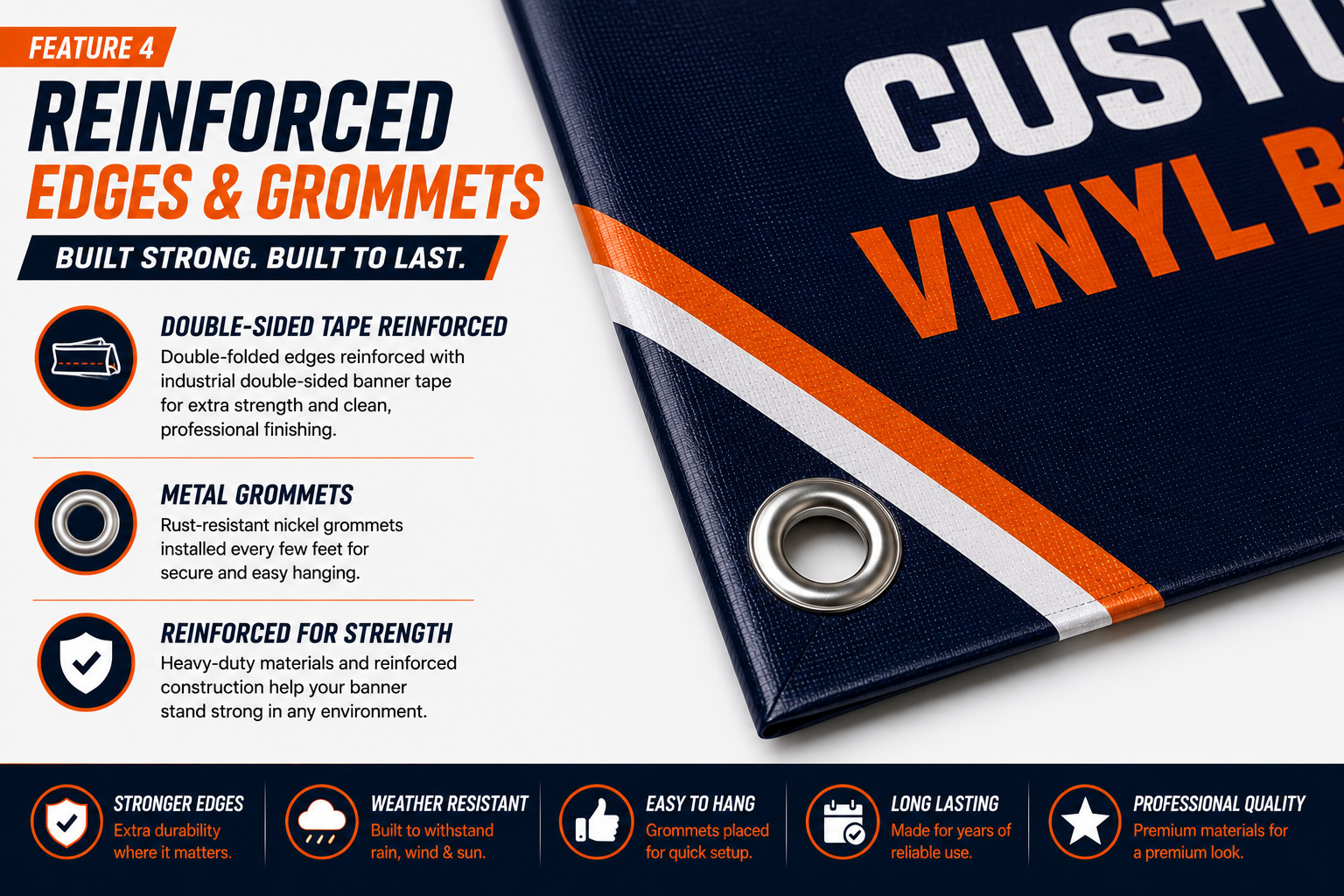 Custom Vinyl Banner Heavy Duty 13oz Waterproof UV Resistant Fast Production USA