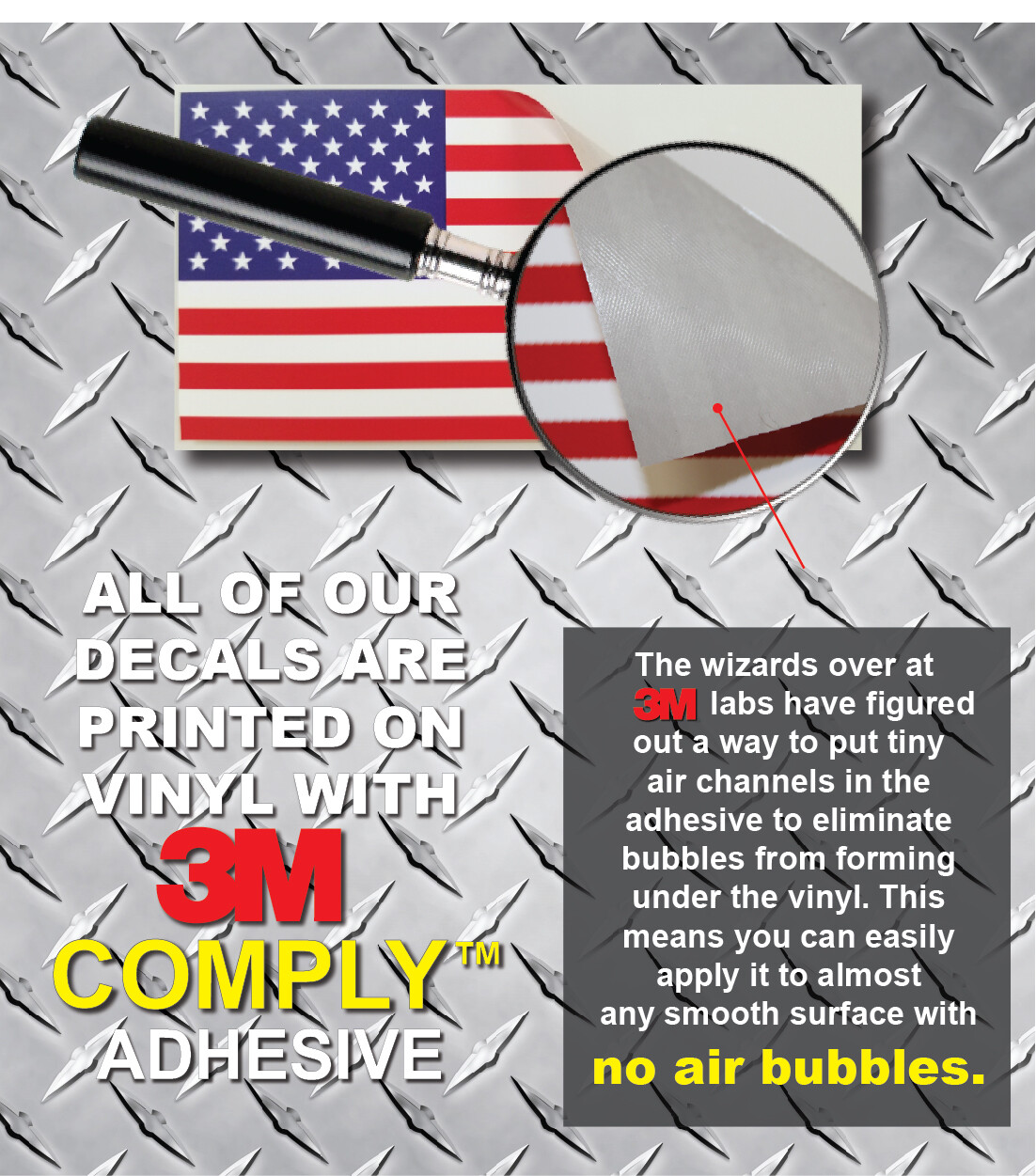No Dumping Video Surveillance sign vinyl decal sticker peel and stick outdoor