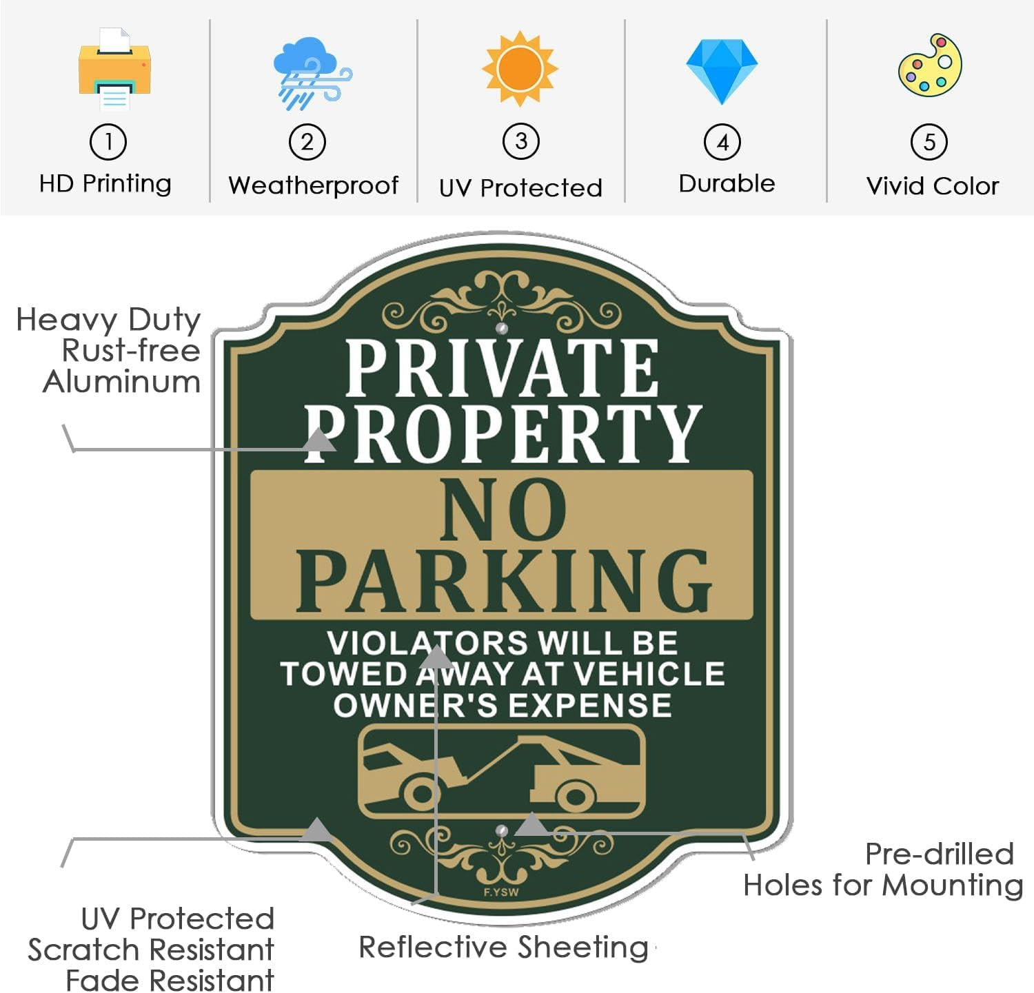 Private Property No Parking Sign with Metal Stakes for Outdoor Use 12″ x 10