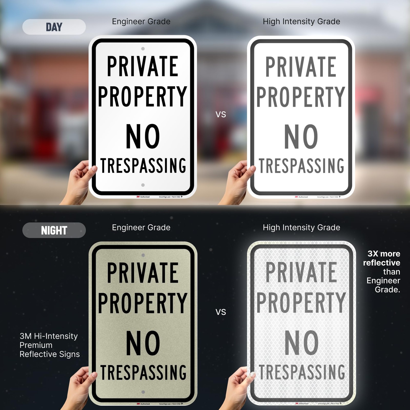 No Trespassing Signs Private Property, 12 x 18 Inches 3M High Intensity Grade…