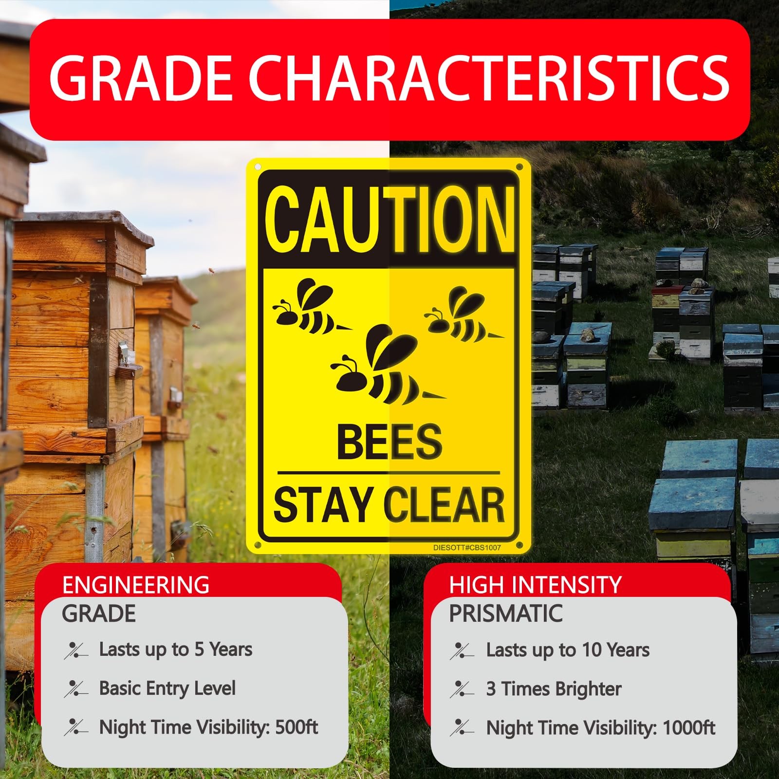 2 Pack Caution- Bees Stay Clear Signs, 10×7 inches Aluminum Sign, Fade Resist…