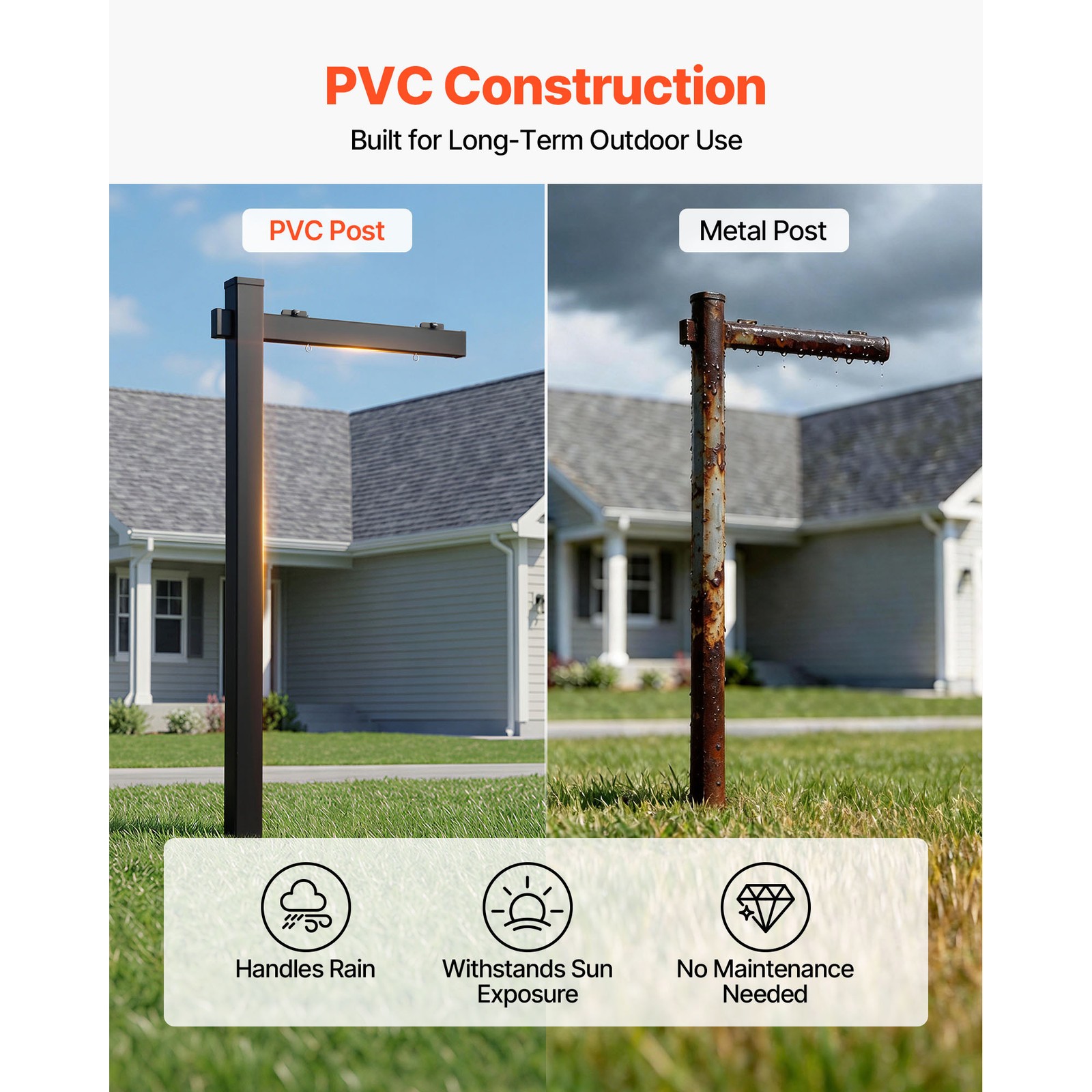 Uimoso Real Estate Sign Post PVC Realtor Yard Sign Holder 6 ft Black for Outdoor